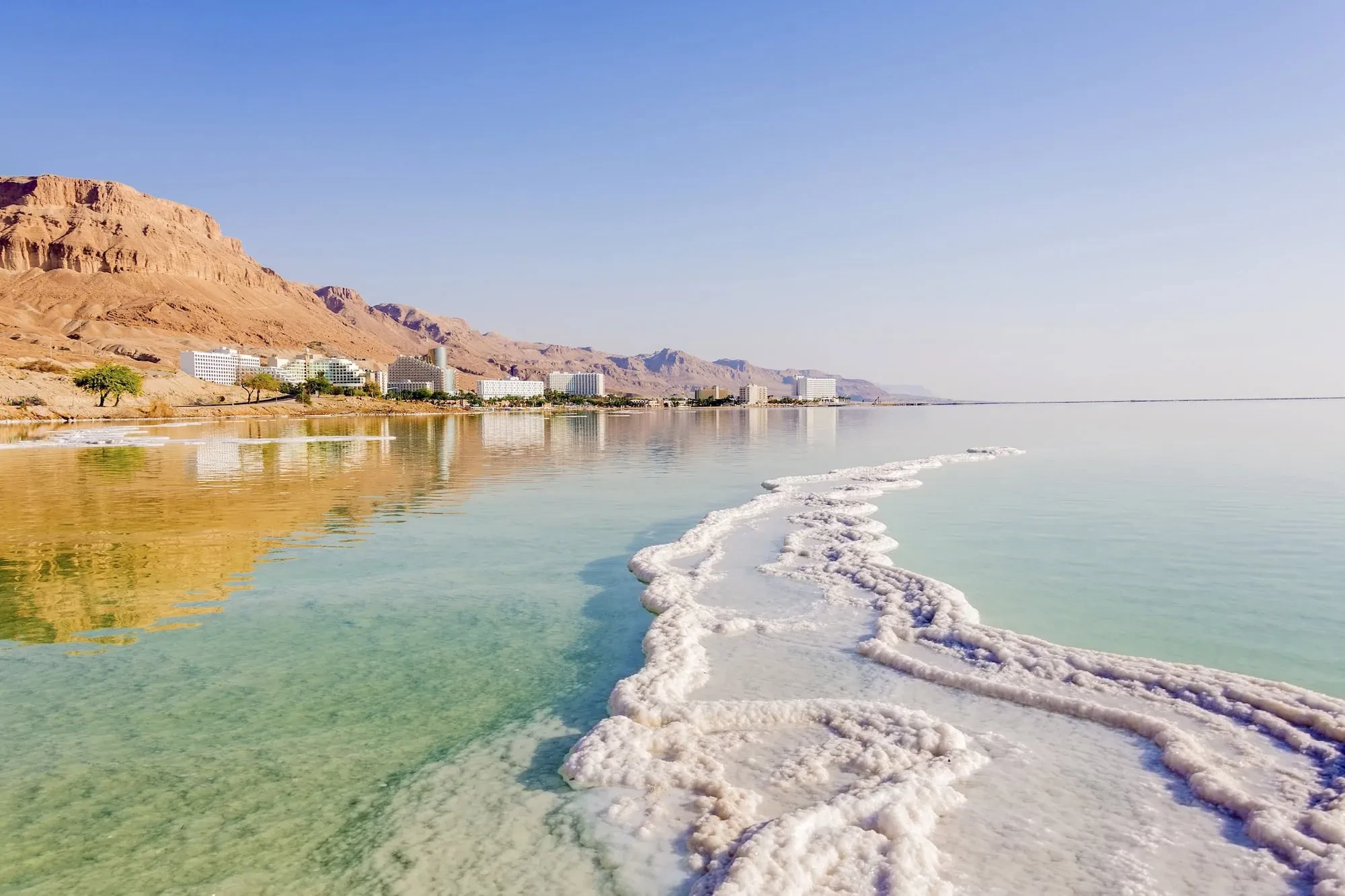 Dead Sea Jordan Travel Guide